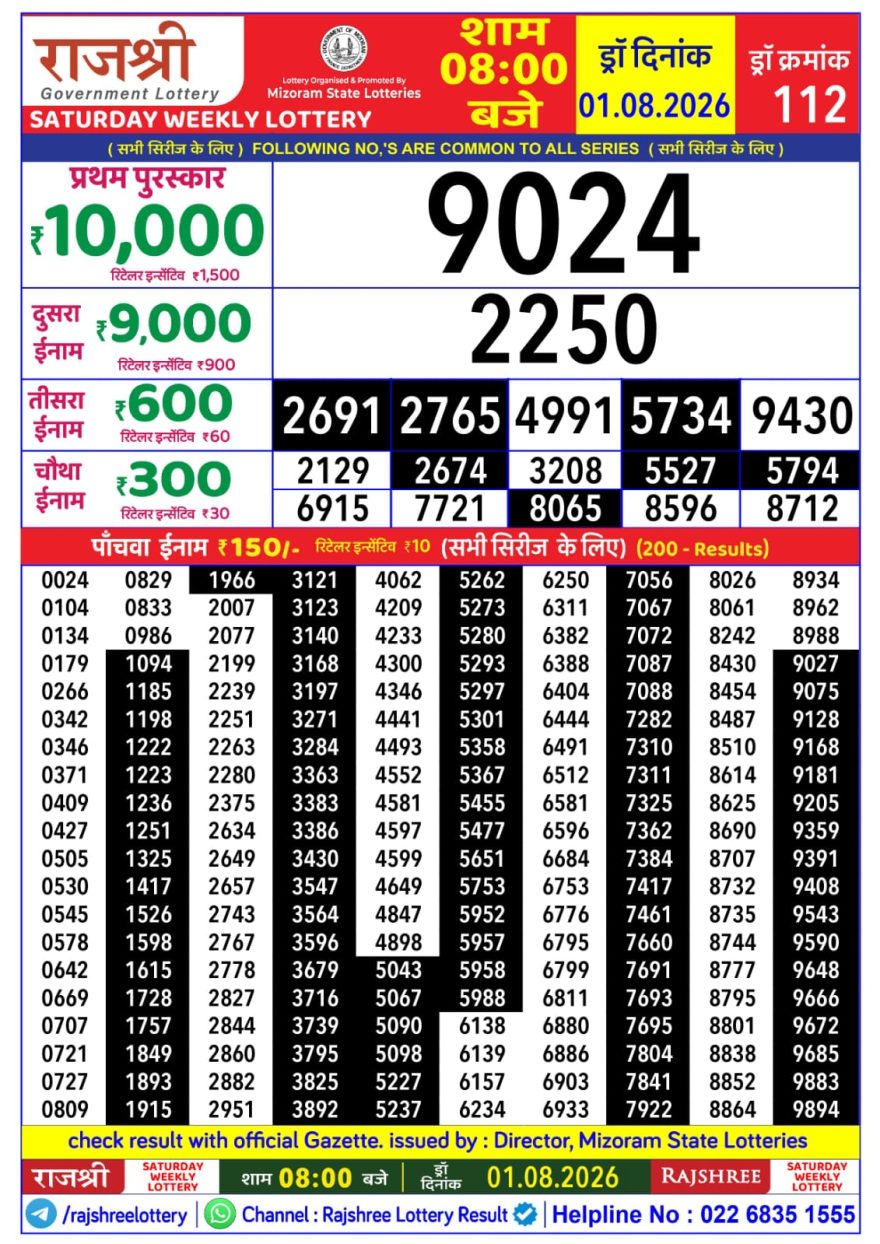 Rajshree Weekly Lottery 8pm Result 01.08.2026