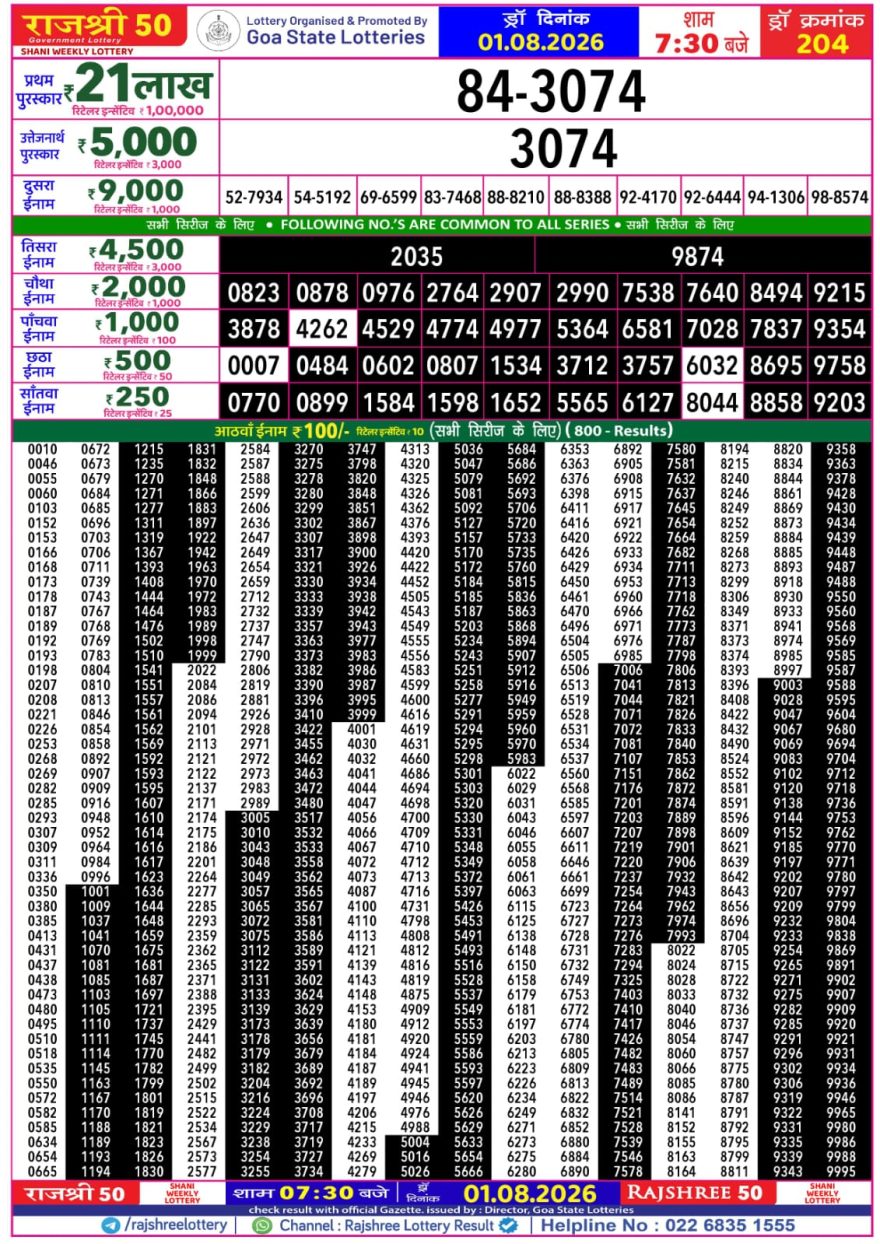 Rajshree 50 Lottery 7:30pm Result 01.08.2026