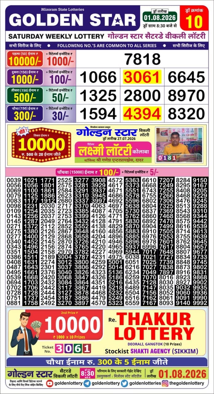 Golden Star Weekly Lottery Result 8:30PM 01.08.2026