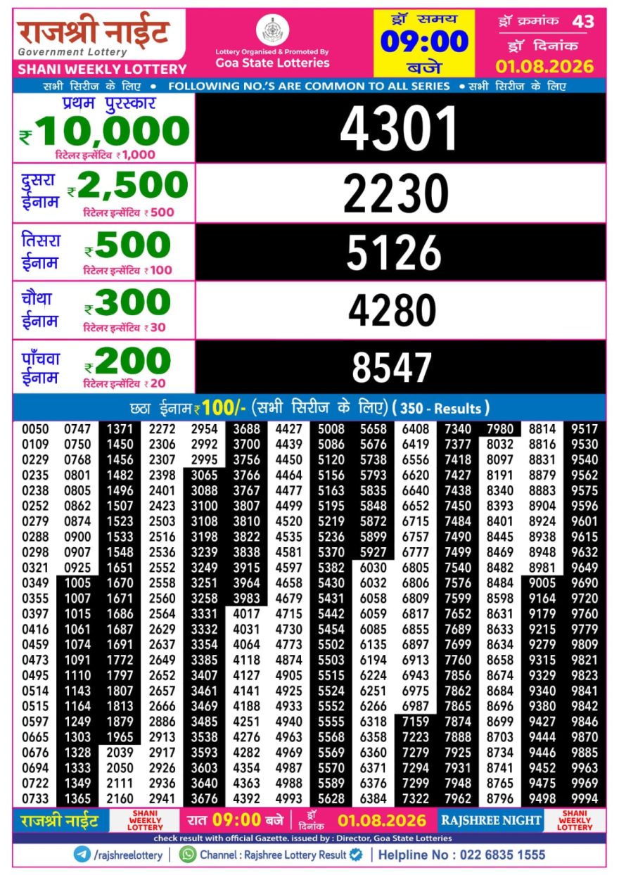 Rajshree Night Lottery 9pm Result 01.08.2026