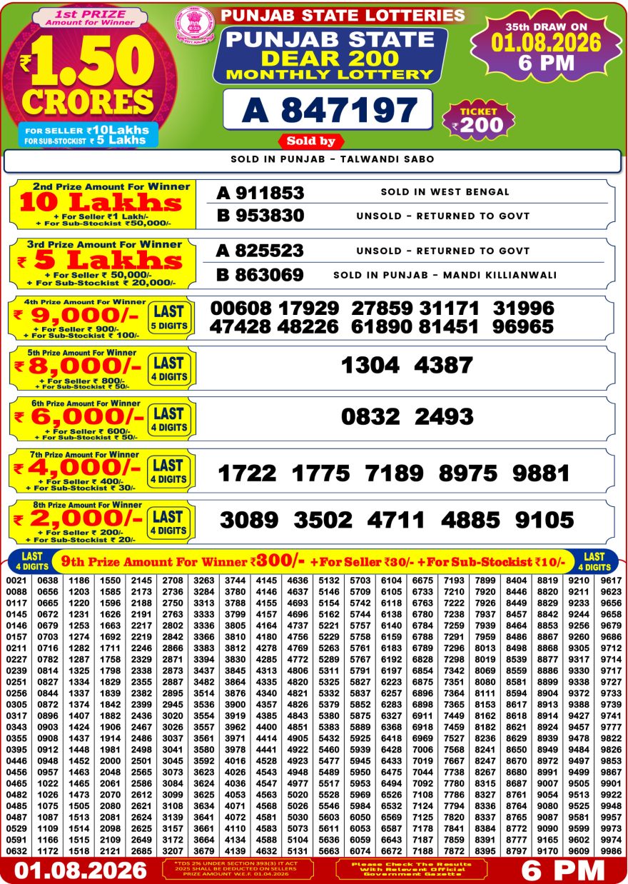 Punjab State Dear 200 Monthly Lottery 6:00 PM Result 01.08.2026
