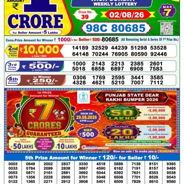 Dear Wish Sunday Weekly 1pm Result 02.08.2026