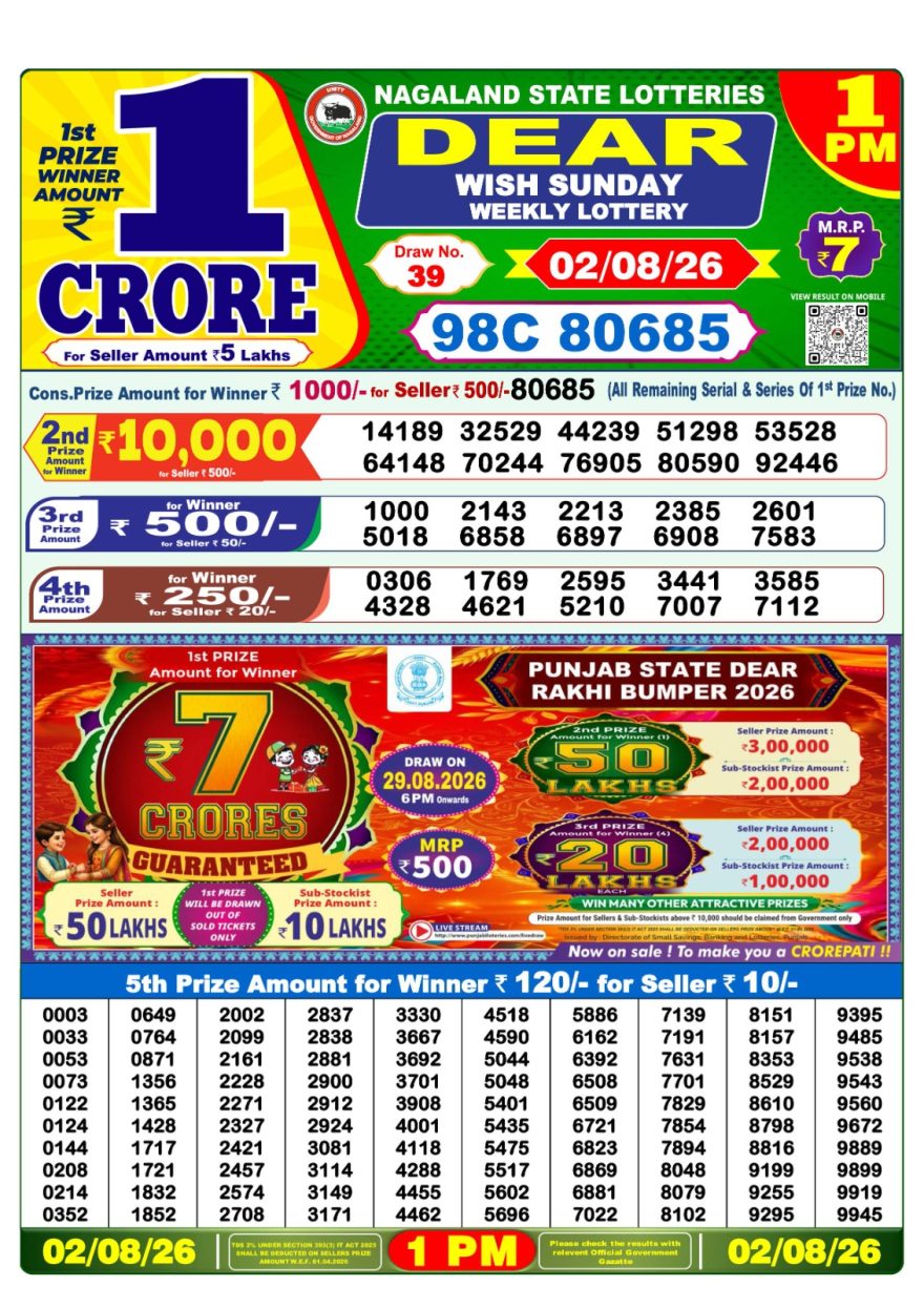 Dear Wish Sunday Weekly 1pm Result 02.08.2026