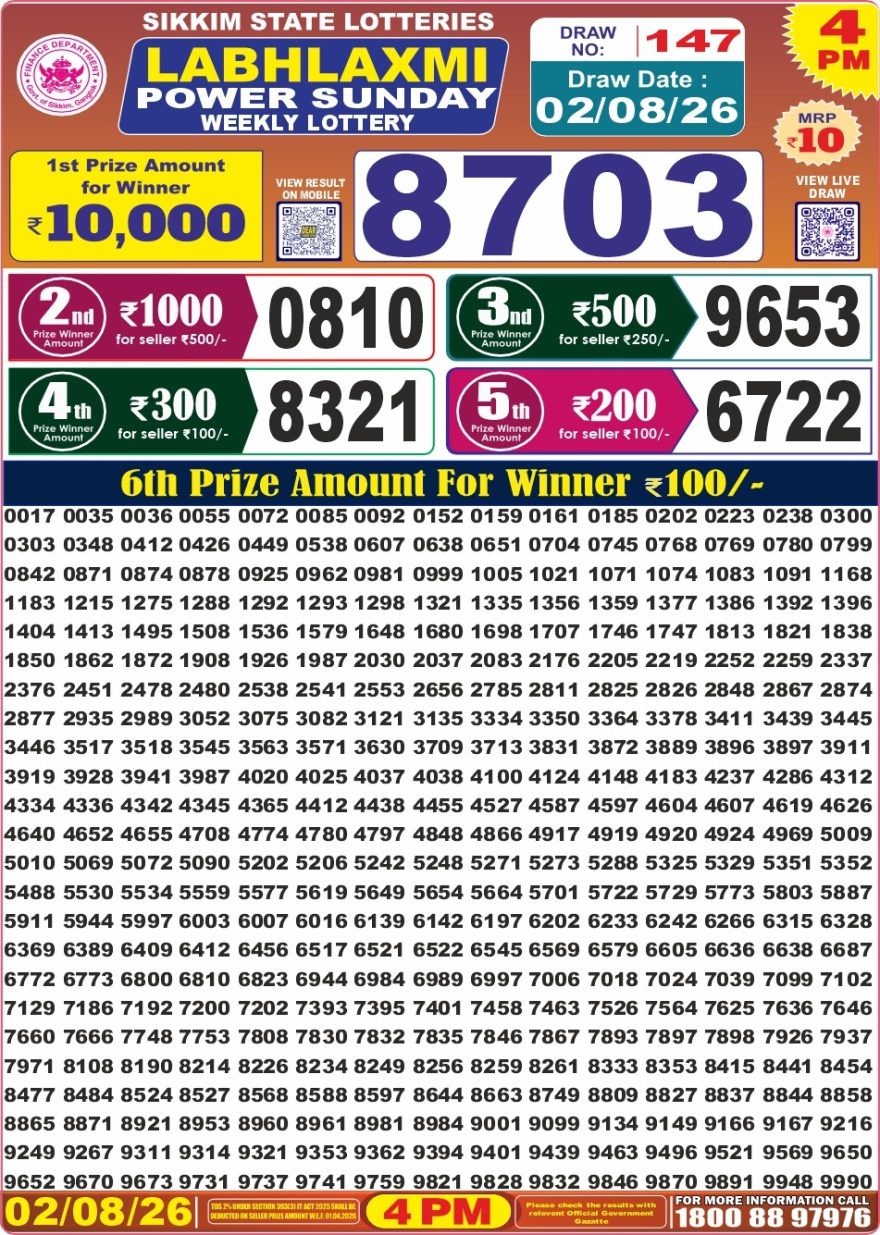 Labh Laxmi Power Weekly 4pm Result 02.08.2026
