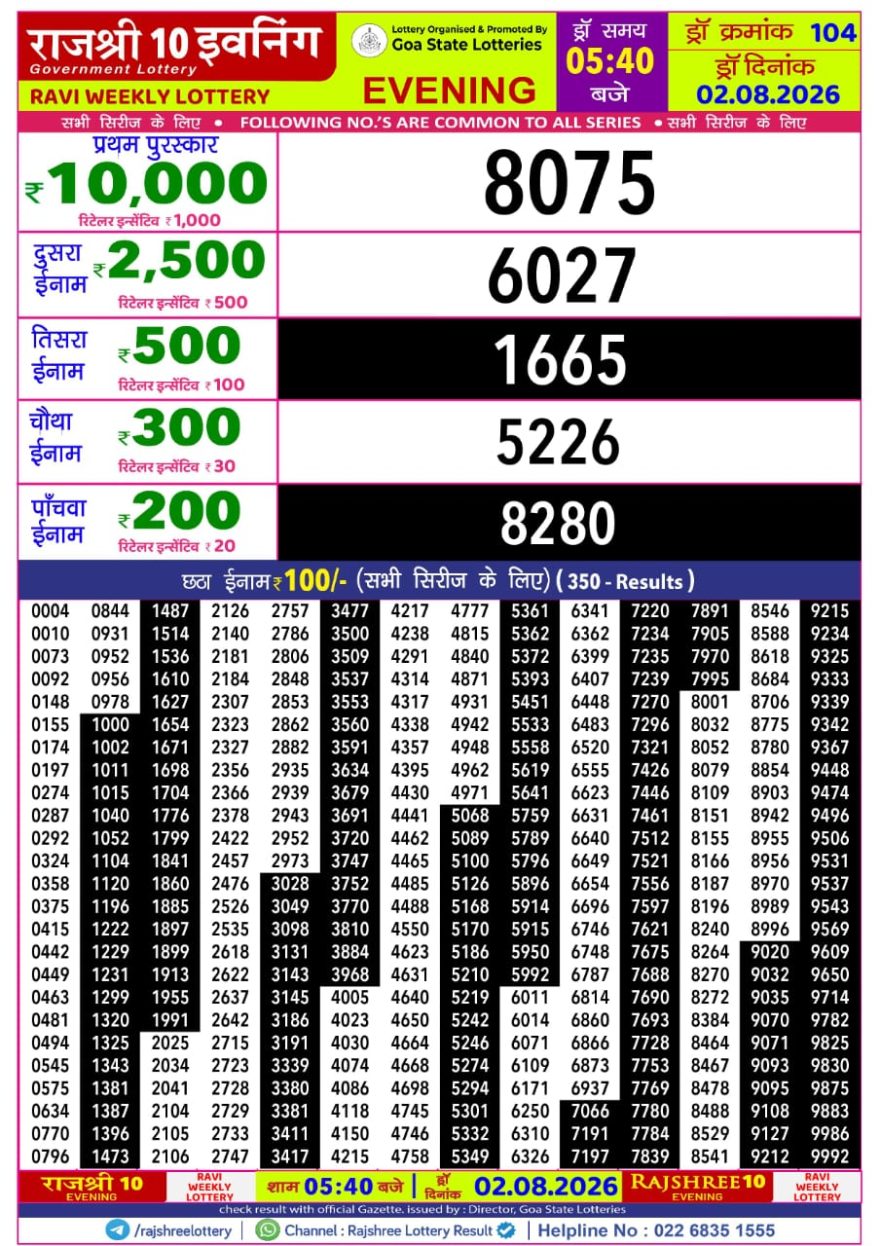 Rajshree 10 Evening Sunday 5:40pm Result 02.08.2026