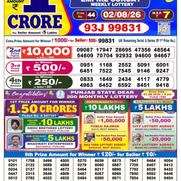 Dear Empire Sunday Weekly 6pm Result 02.08.2026