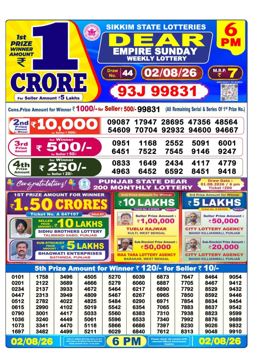 Dear Empire Sunday Weekly 6pm Result 02.08.2026