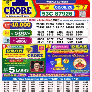 Dear Magic Weekly Lottery 8pm Result 02.08.2026