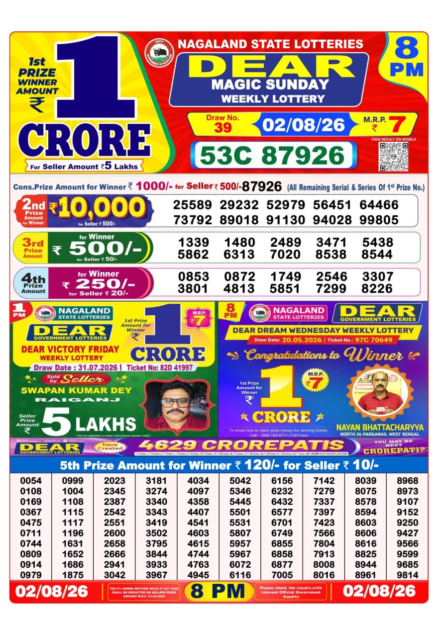 Dear Magic Weekly Lottery 8pm Result 02.08.2026