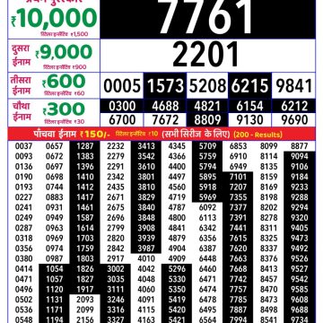 Rajshree Weekly Lottery 8pm Result 02.08.2026