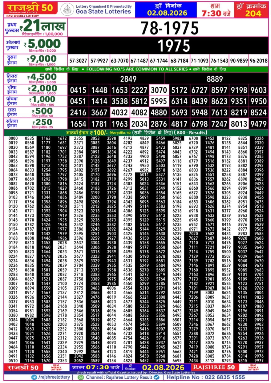 Rajshree 50 Lottery 7:30pm Result 02.08.2026