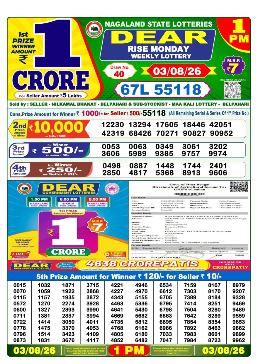 Dear Rise Monday Weekly 1pm Result 03.08.2026