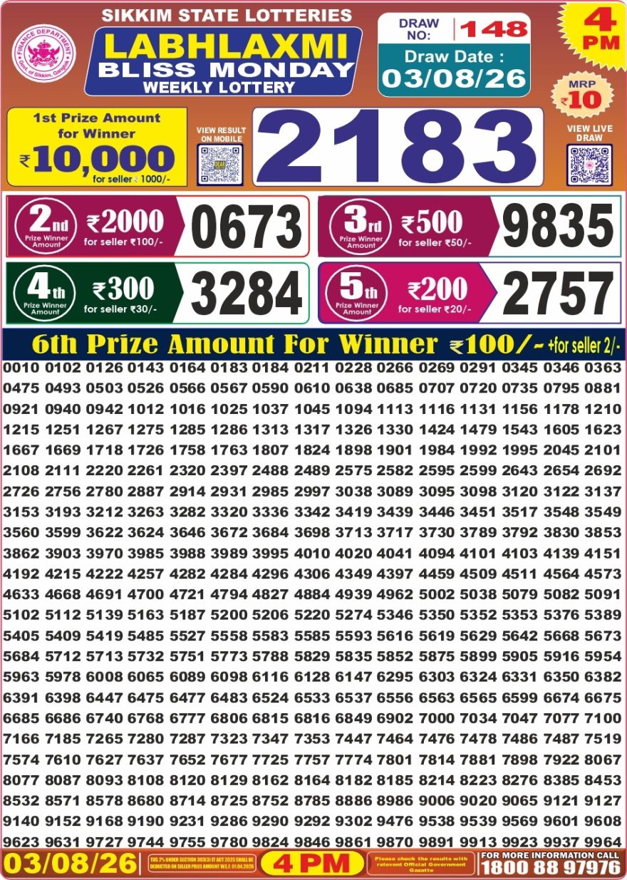 Labh Laxmi Bliss Weekly 4pm Result 03.08.2026