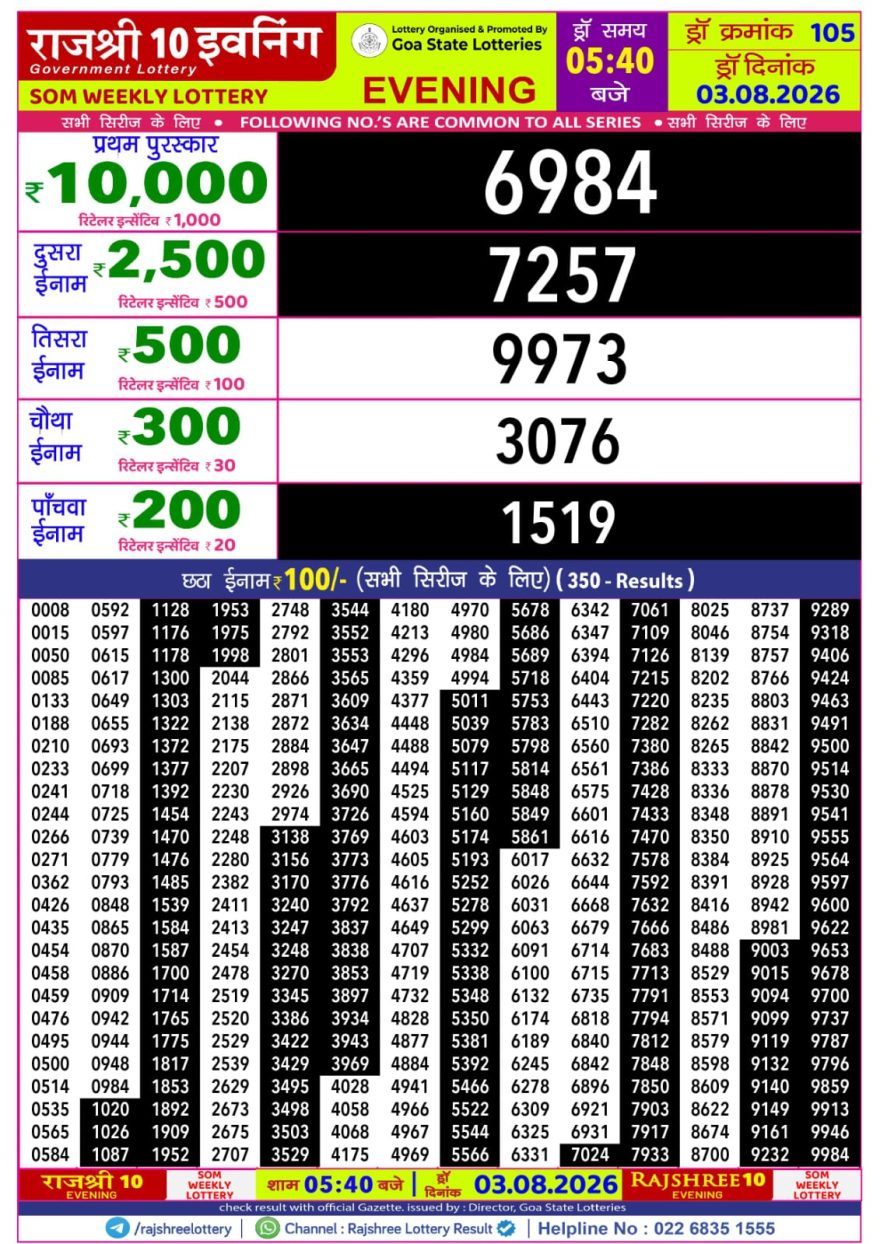 Rajshree 10 Evening Monday 5:40pm Result 03.08.2026