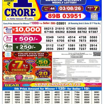 Dear Legend Monday Weekly 6pm Result 03.08.2026