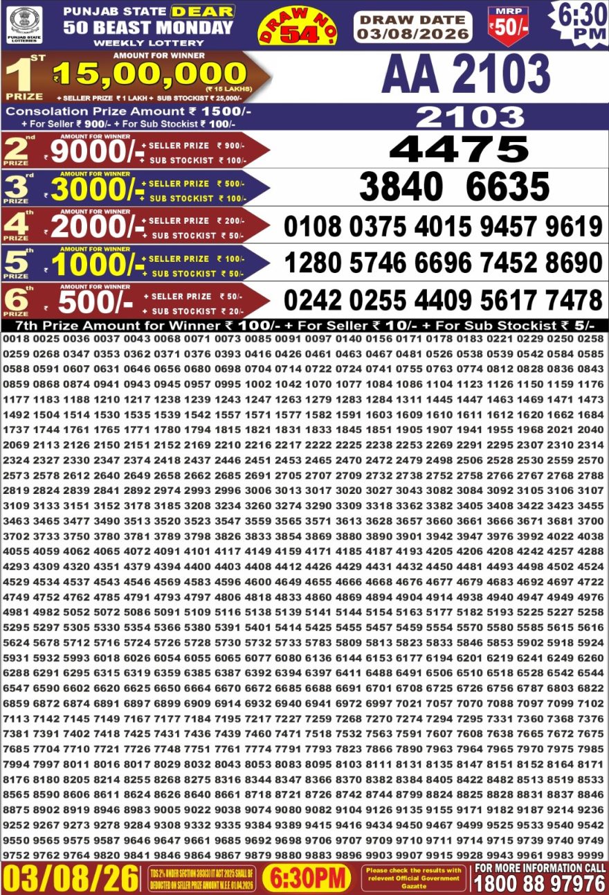 Punjab State Dear 50 6:30pm Lottery Result 03.08.2026
