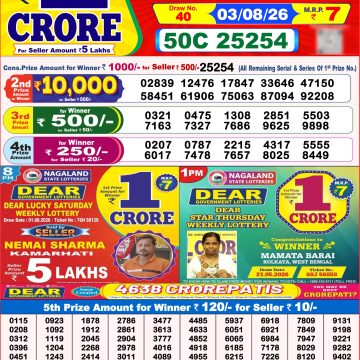 Dear Clover Weekly Lottery 8pm Result 03.08.2026