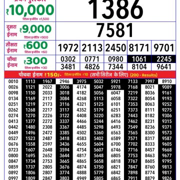 Rajshree Weekly Lottery 8pm Result 03.08.2026