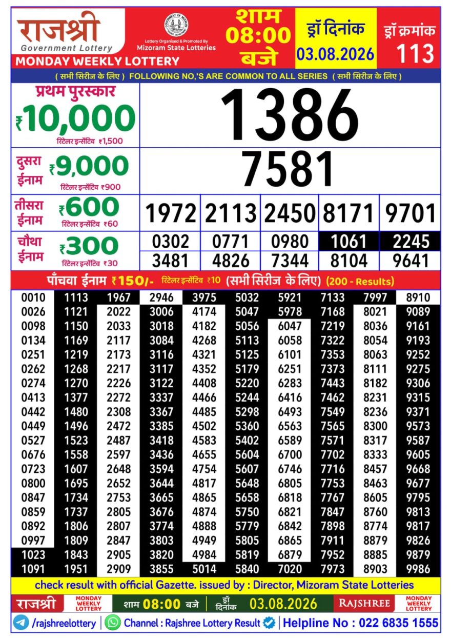 Rajshree Weekly Lottery 8pm Result 03.08.2026