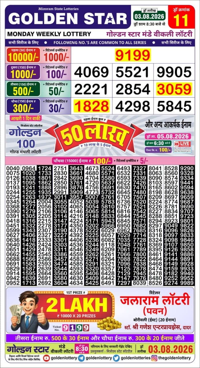 Golden Star Weekly Lottery Result 8:30PM 03.08.2026