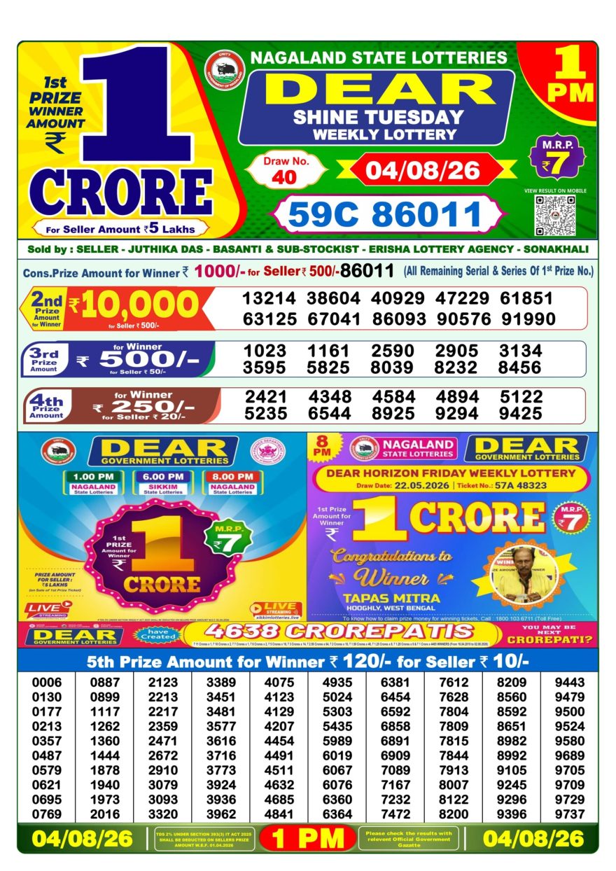 Dear Shine Tuesday Weekly 1pm Result 04.08.2026