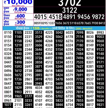 Rajshree Mangal Weekly Lottery 2.25pm Result 04.08.2026