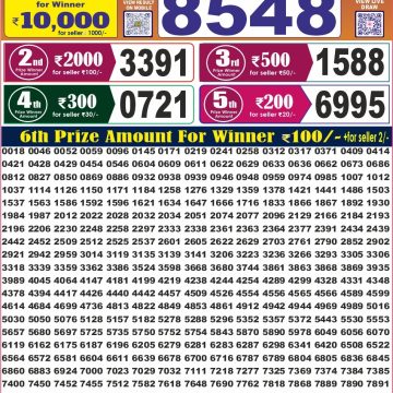 Labh Laxmi Charm Weekly 4pm Result 04.08.2026