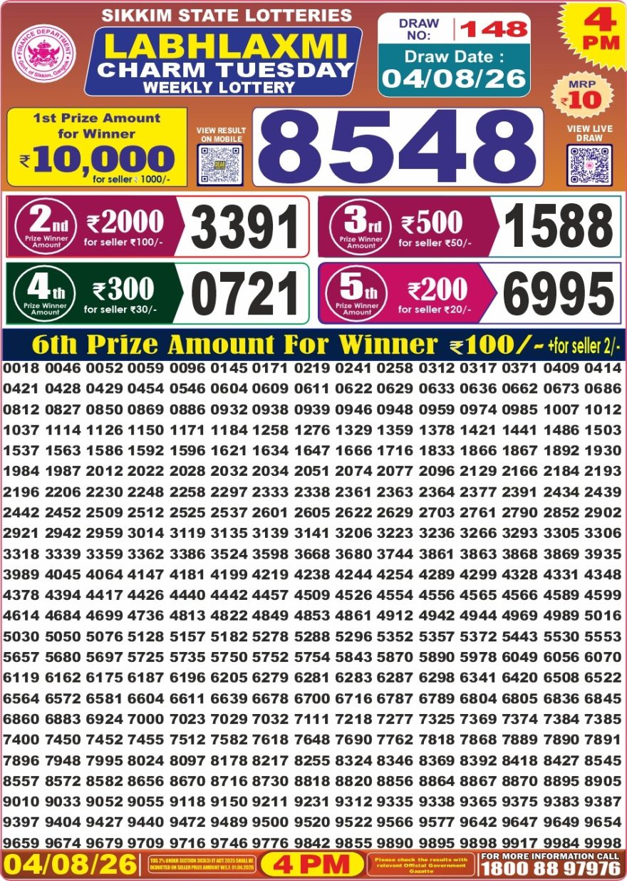 Labh Laxmi Charm Weekly 4pm Result 04.08.2026