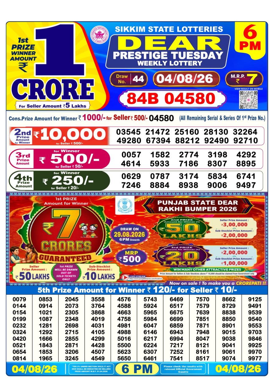 Dear Prestige Tuesday Weekly 6pm Result 04.08.2026
