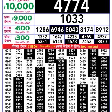 Rajshree Weekly Lottery 8pm Result 04.08.2026