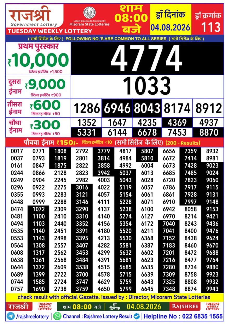 Rajshree Weekly Lottery 8pm Result 04.08.2026