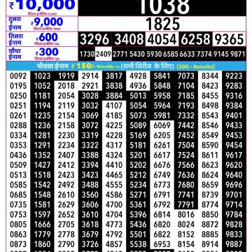 Rajshree Budh Weekly Lottery 2.25pm Result 05.08.2026