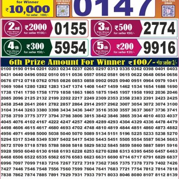 Labh Laxmi Delight Weekly Lottery 4pm Result 05.08.2026