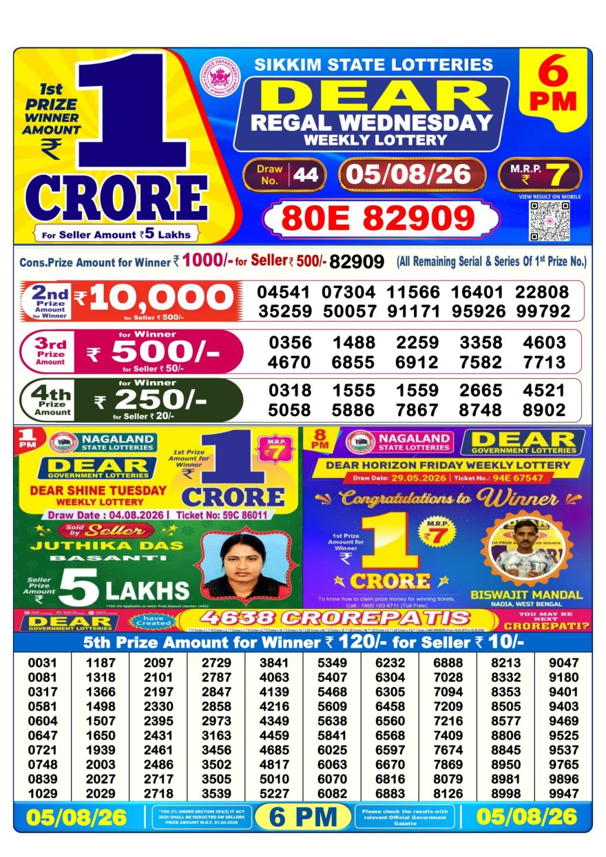Dear Regal Wednesday Weekly Lottery 6pm Result 05.08.2026
