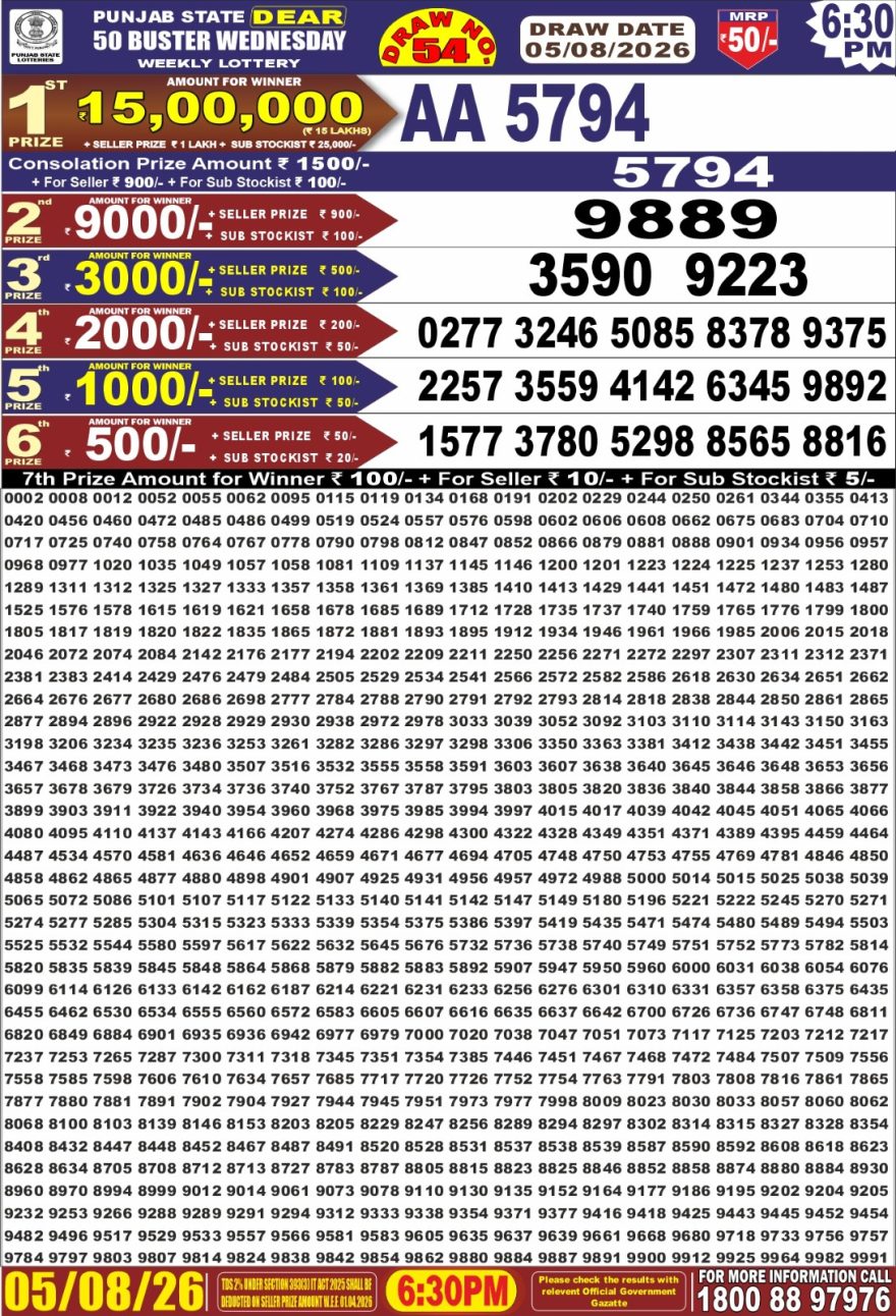 Punjab State Dear 50 6:30pm Lottery Result 05.08.2026