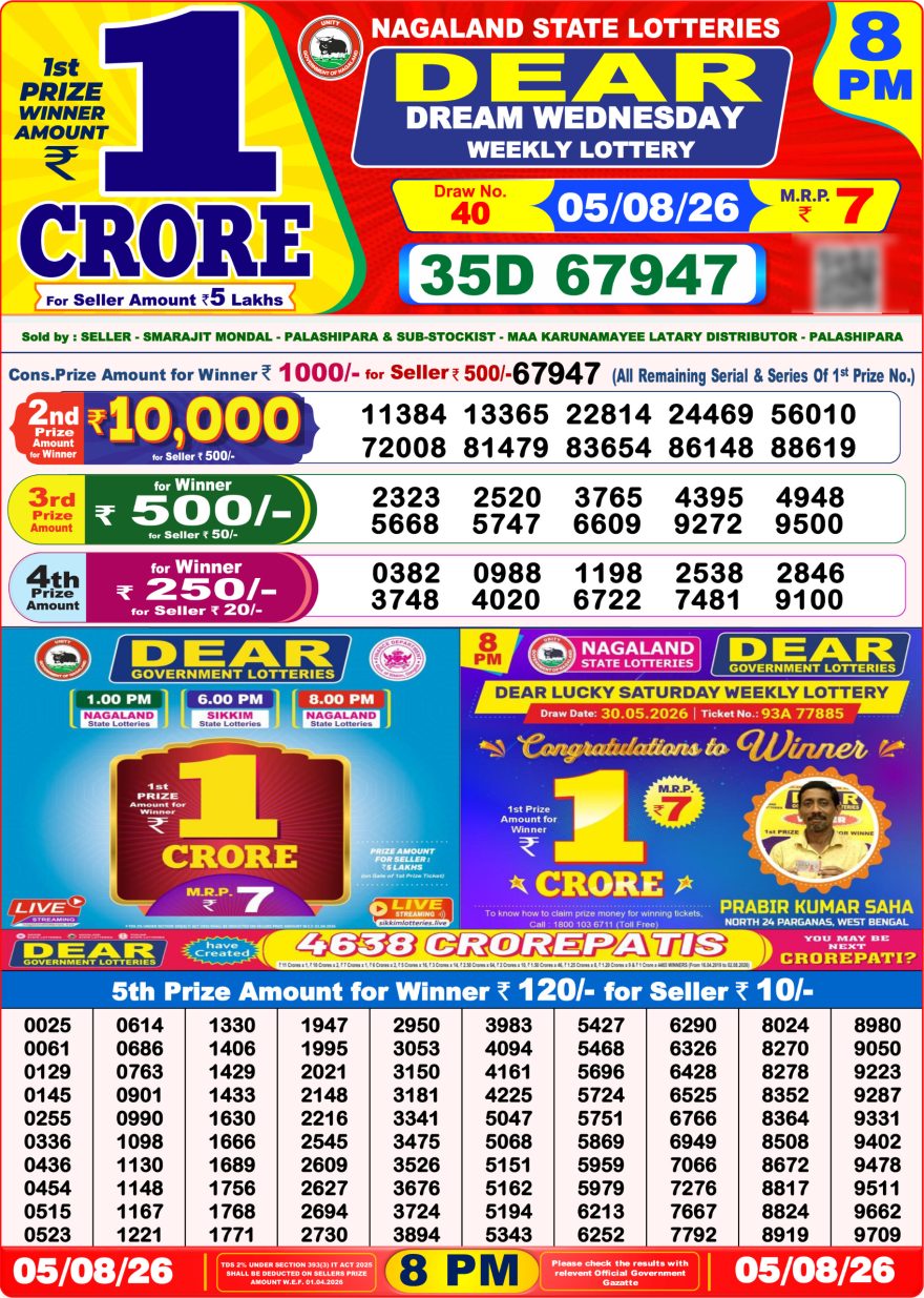 Dear Dream Weekly Lottery 8pm Result 05.08.2026