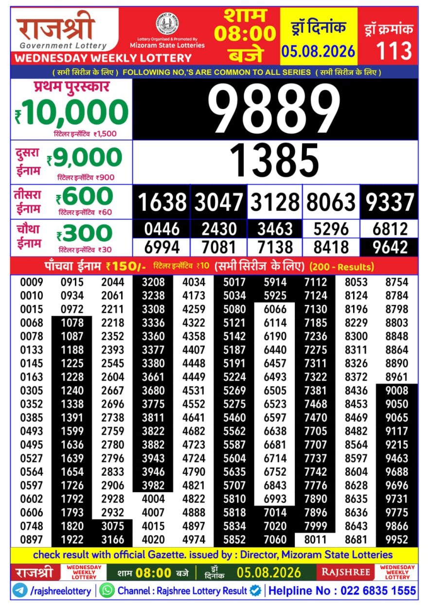 Rajshree Weekly Lottery 8pm Result 05.08.2026