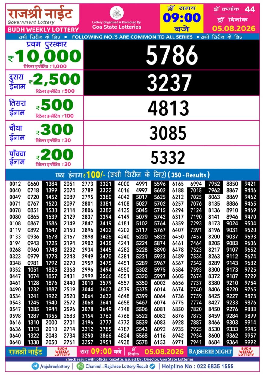 Rajshree Night Lottery 9pm Result 05.08.2026