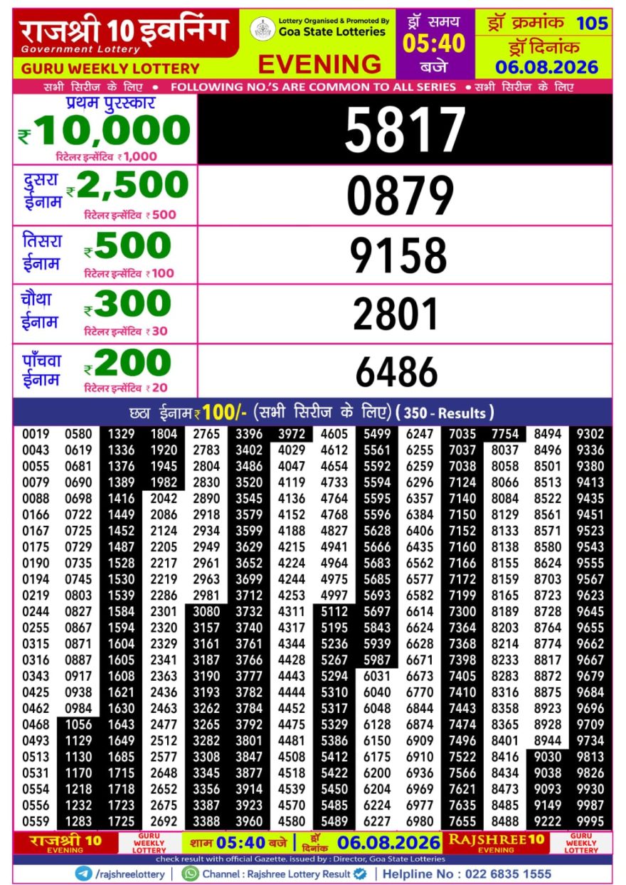 Rajshree 10 Evening Thursday 5:40pm Result 06.08.2026
