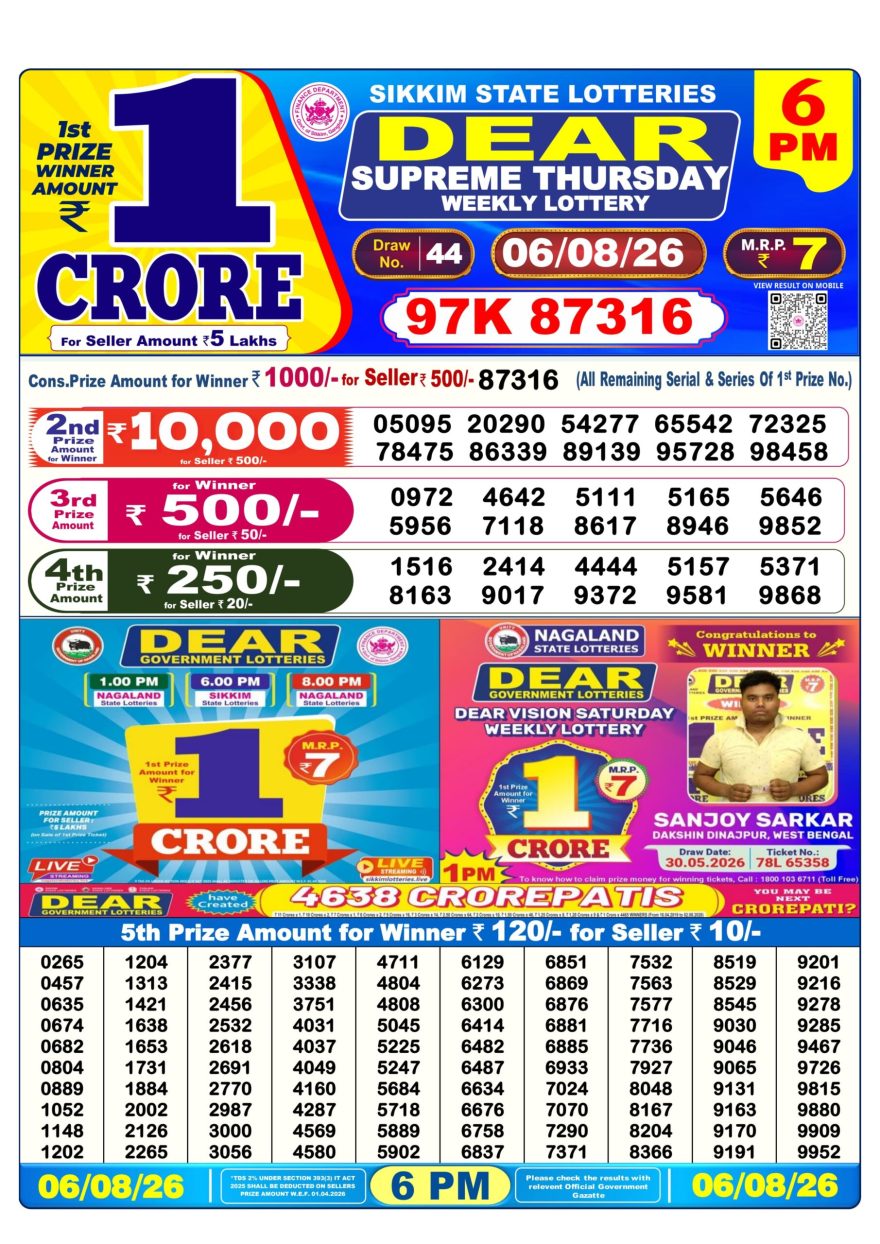 Dear Supreme Thursday Weekly 6pm Result 06.08.2026