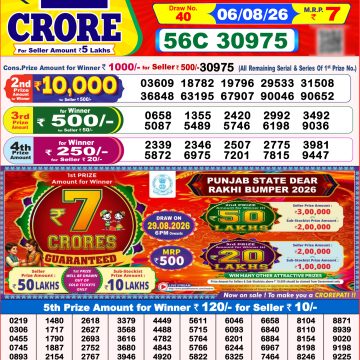 Dear Fame Thursday Weekly Lottery 8pm Result 06.08.2026