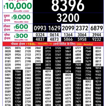 Rajshree Thursday Weekly Lottery 8pm Result 06.08.2026