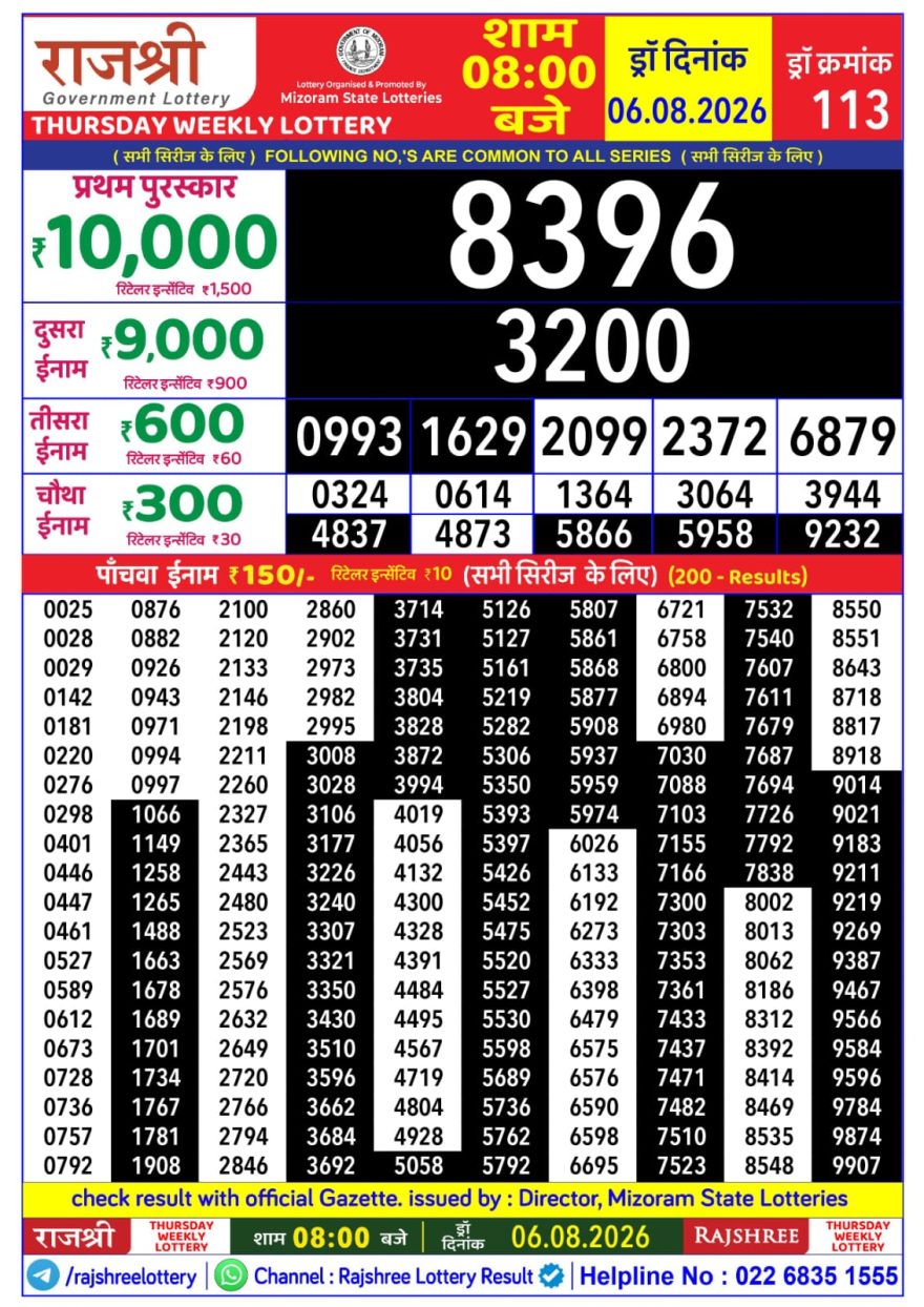 Rajshree Thursday Weekly Lottery 8pm Result 06.08.2026