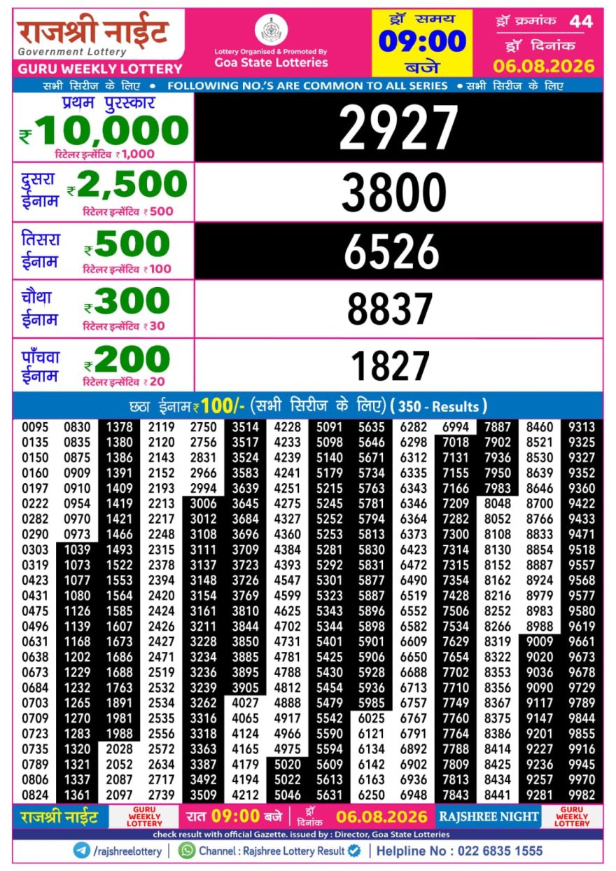 Rajshree Night Lottery 9pm Result 06.08.2026