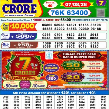 Dear Victory Friday Weekly 1pm Result 07.08.2026