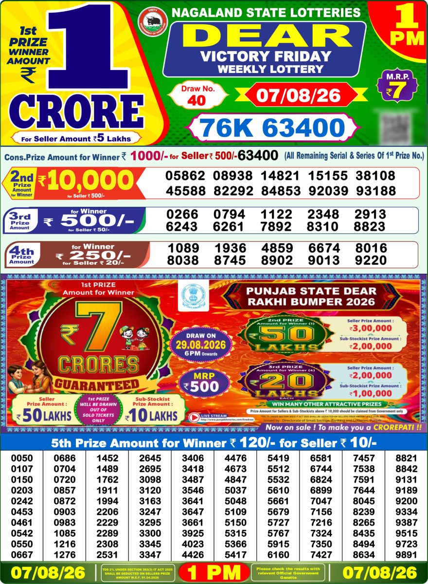 Dear Victory Friday Weekly 1pm Result 07.08.2026