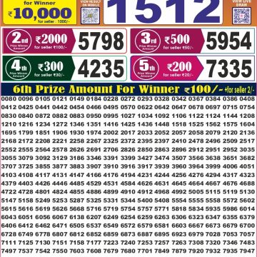 Labhlaxmi Glow Weekly 4pm Result 07.08.2026