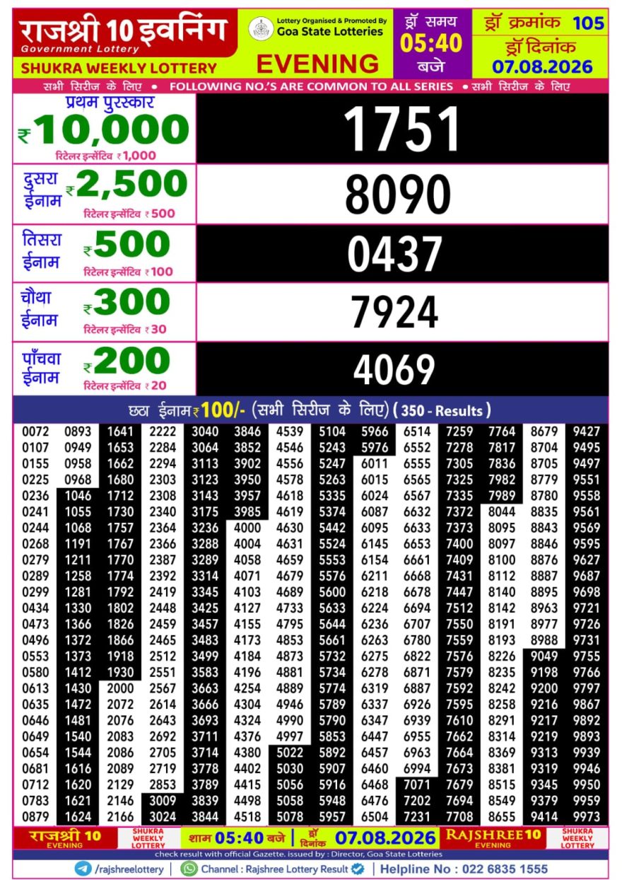Rajshree 10 Evening Friday 5:40pm Result 07.08.2026