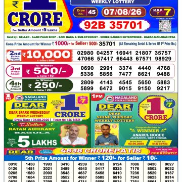 Dear Crown Friday Weekly 6pm Result 07.08.2026