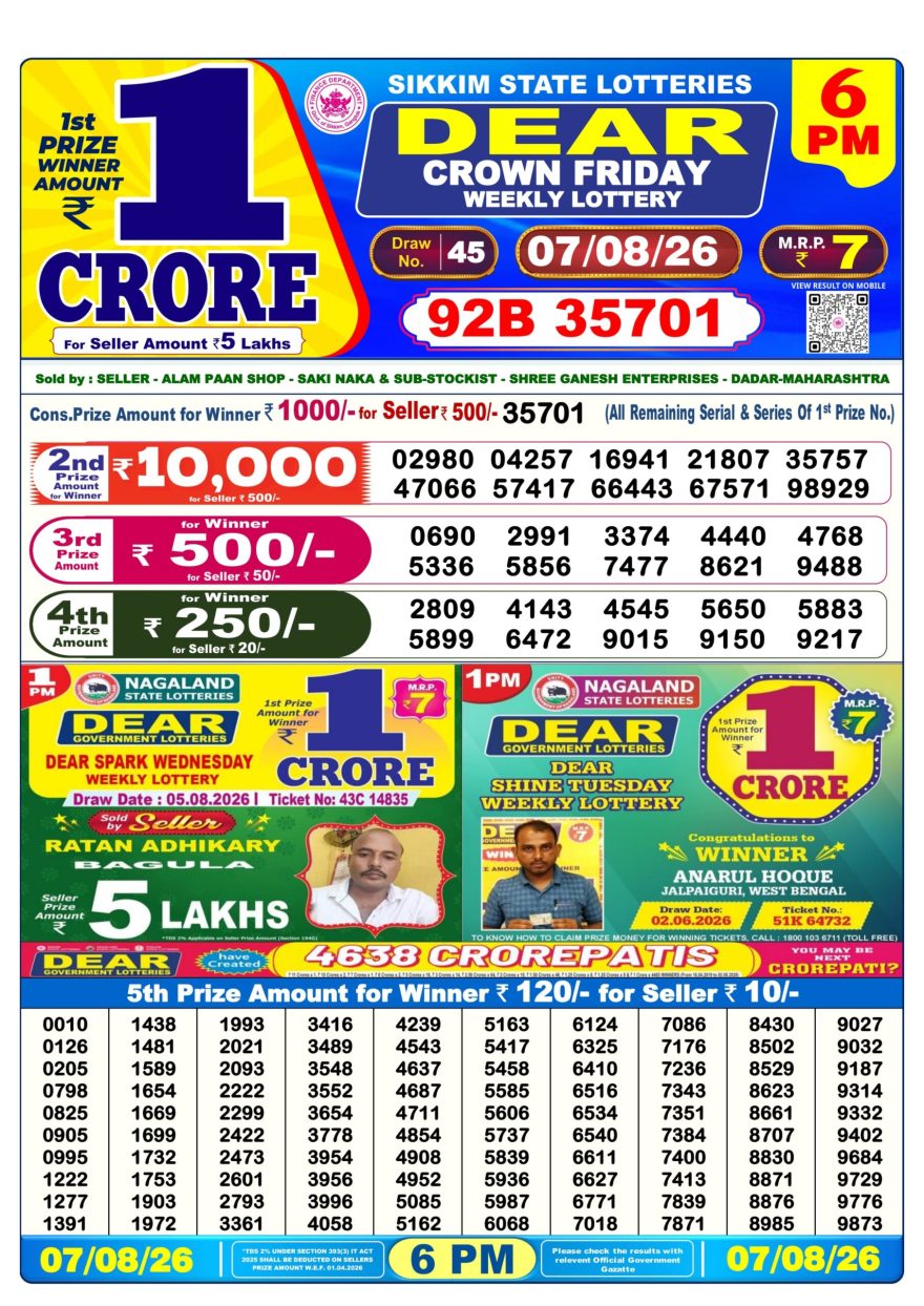 Dear Crown Friday Weekly 6pm Result 07.08.2026
